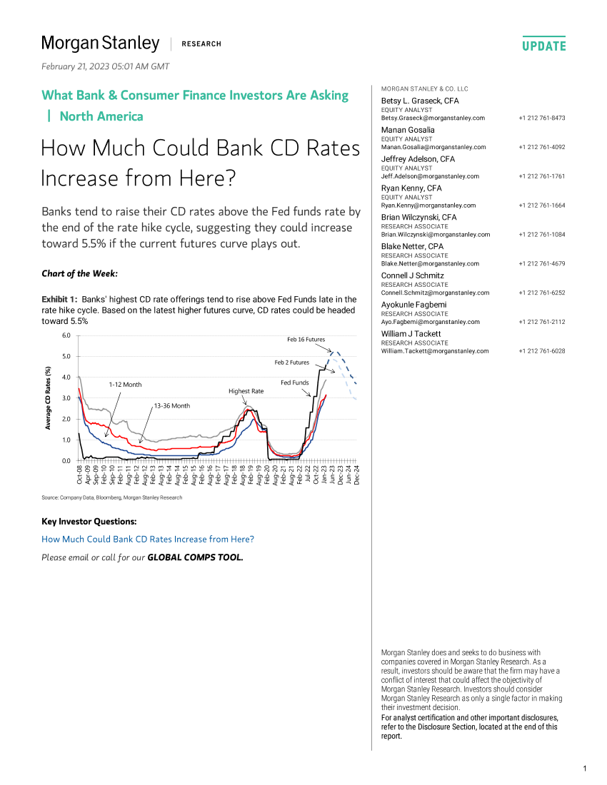 Morgan Stanley-What Bank  Consumer Finance Investors Are Asking How Much ...-Morgan Stanley-What Bank  Consumer Finance Investors Are Asking How Much ...-_1.png